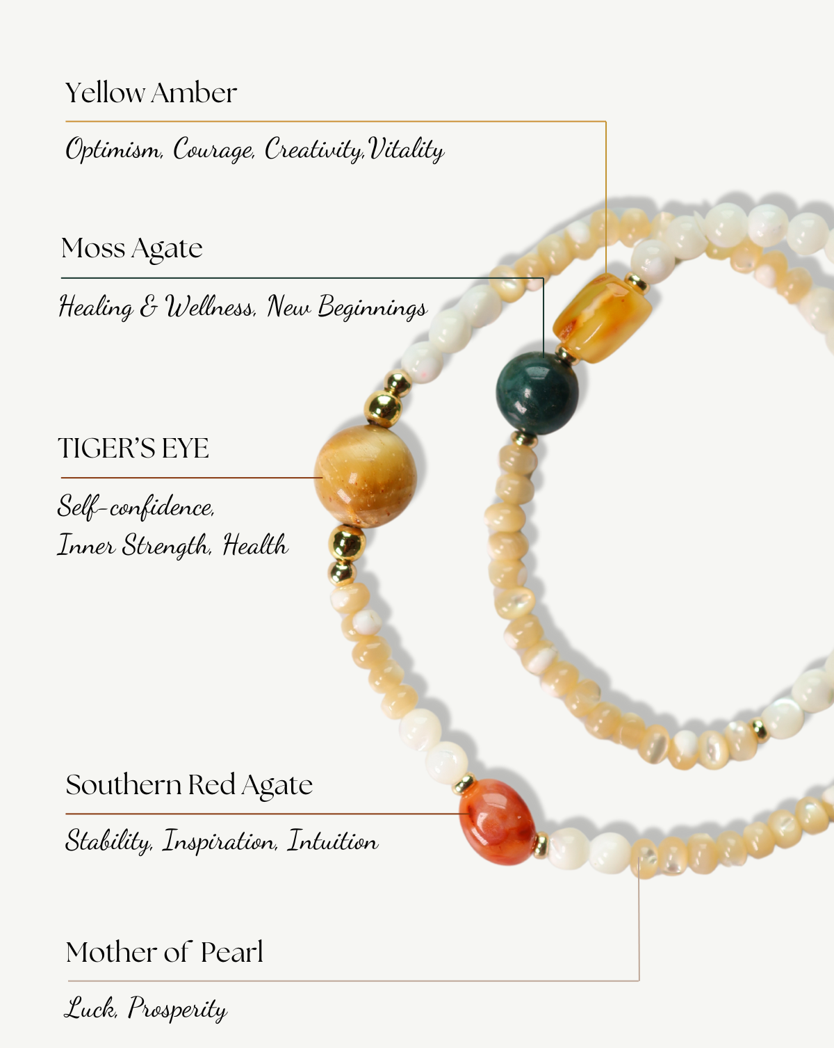 SUNSET SANDS DUAL-LAYER BRACELET