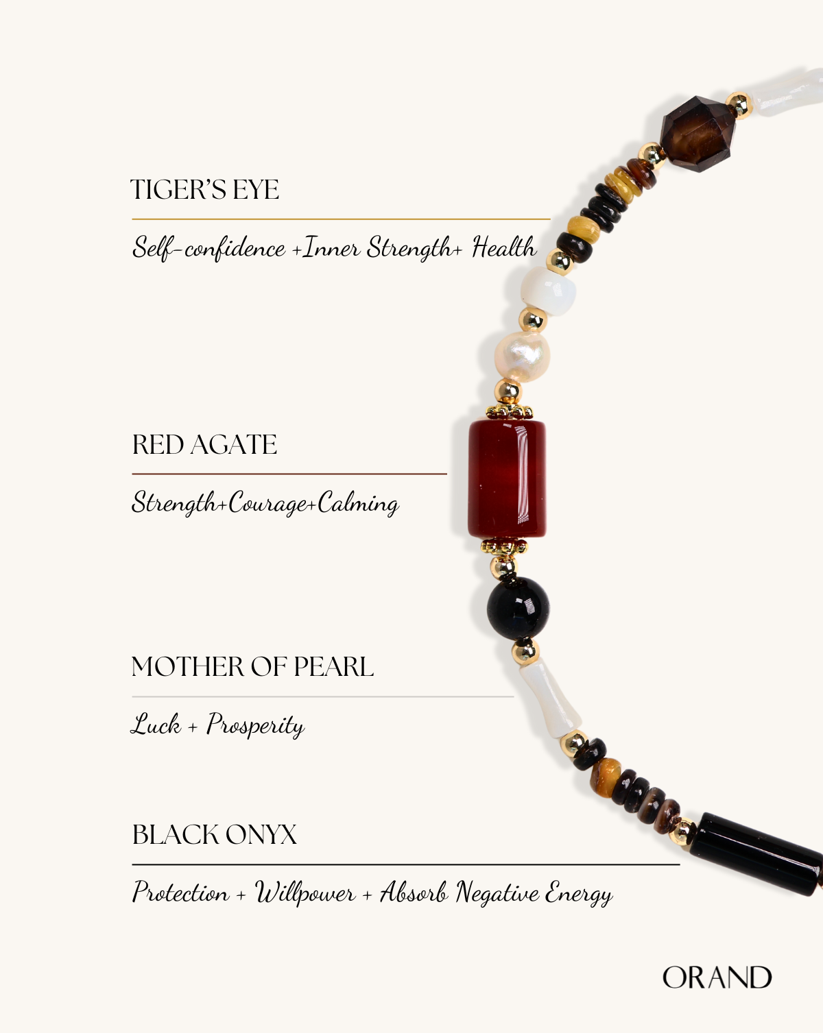 POWER GEMSTONE BEADED BRACELET